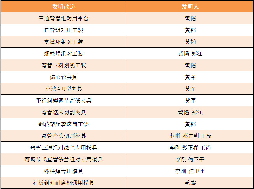 头等玩家官网-不凡成就非凡,相信品牌力量