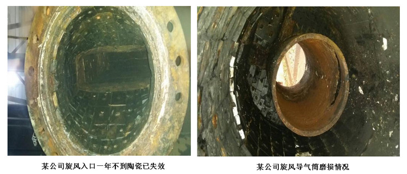 头号玩家官网耐磨陶瓷旋风,头号玩家官网耐磨陶瓷旋流器