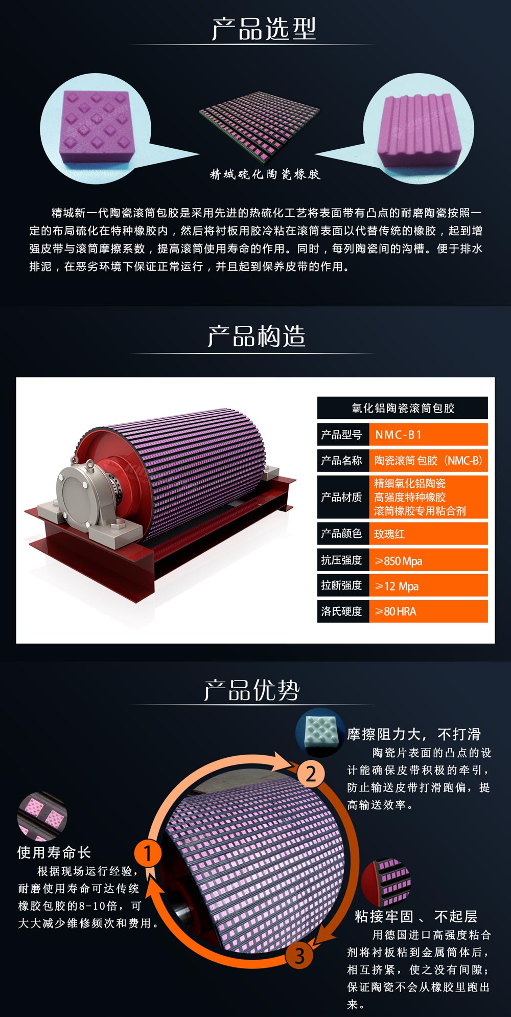 湖南头号玩家官网耐磨陶瓷滚筒包胶